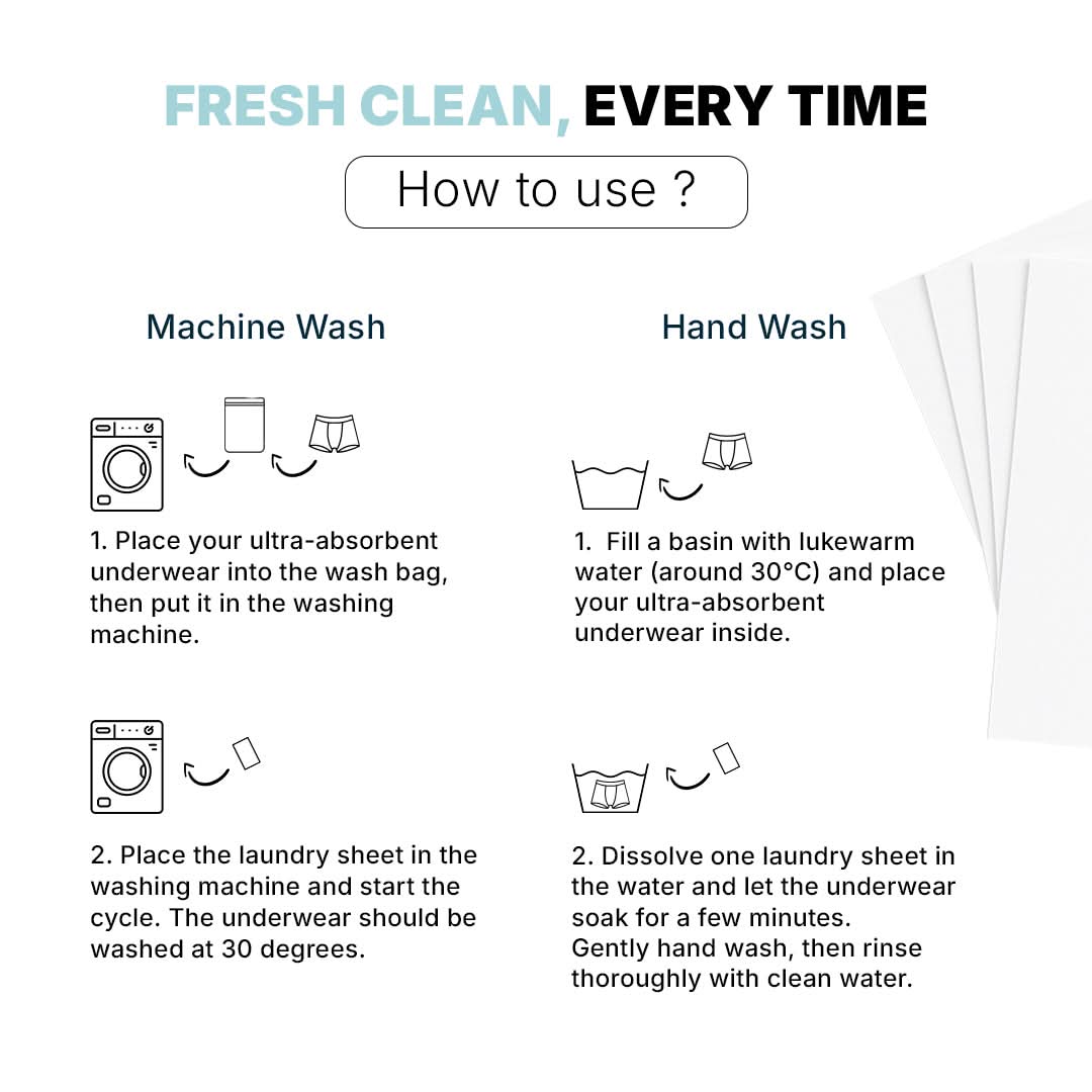 Antibacterial Laundry Sheets
