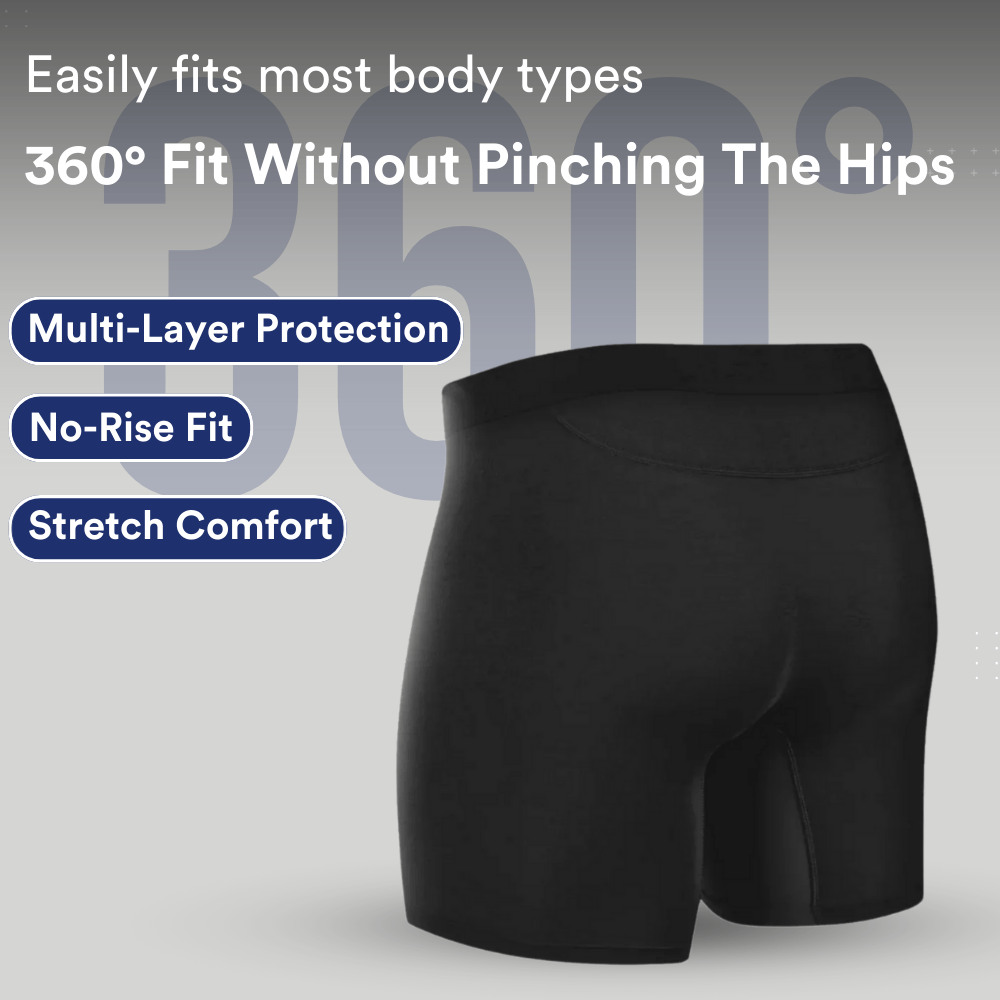 Men’s Ultra‑Absorbent Incontinence Boxer Briefs