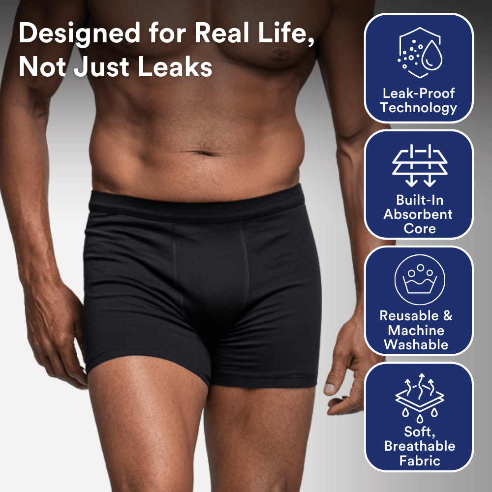 Men’s Ultra‑Absorbent Incontinence Boxer Briefs