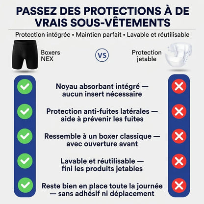 Ultra-absorbierende Inkontinenz-Boxershorts für Herren
