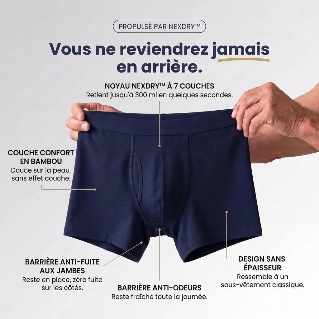 Ultra-absorbierende Inkontinenz-Boxershorts für Herren