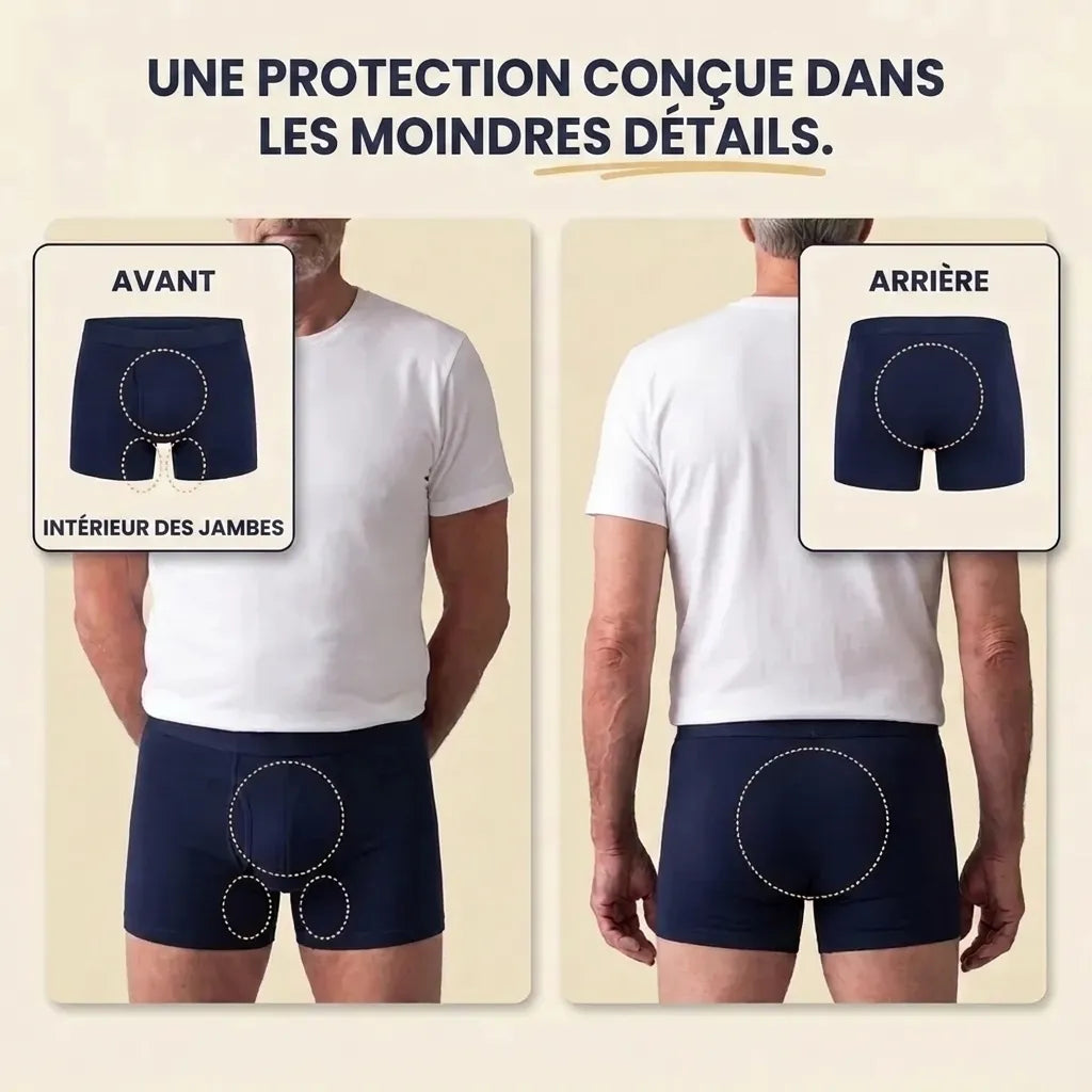 Ultra-absorbierende Inkontinenz-Boxershorts für Herren
