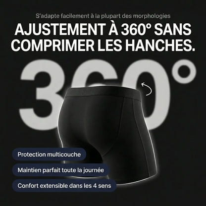 Boxers d’incontinence ultra-absorbants pour hommes